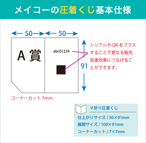 圧着くじの基本仕様について